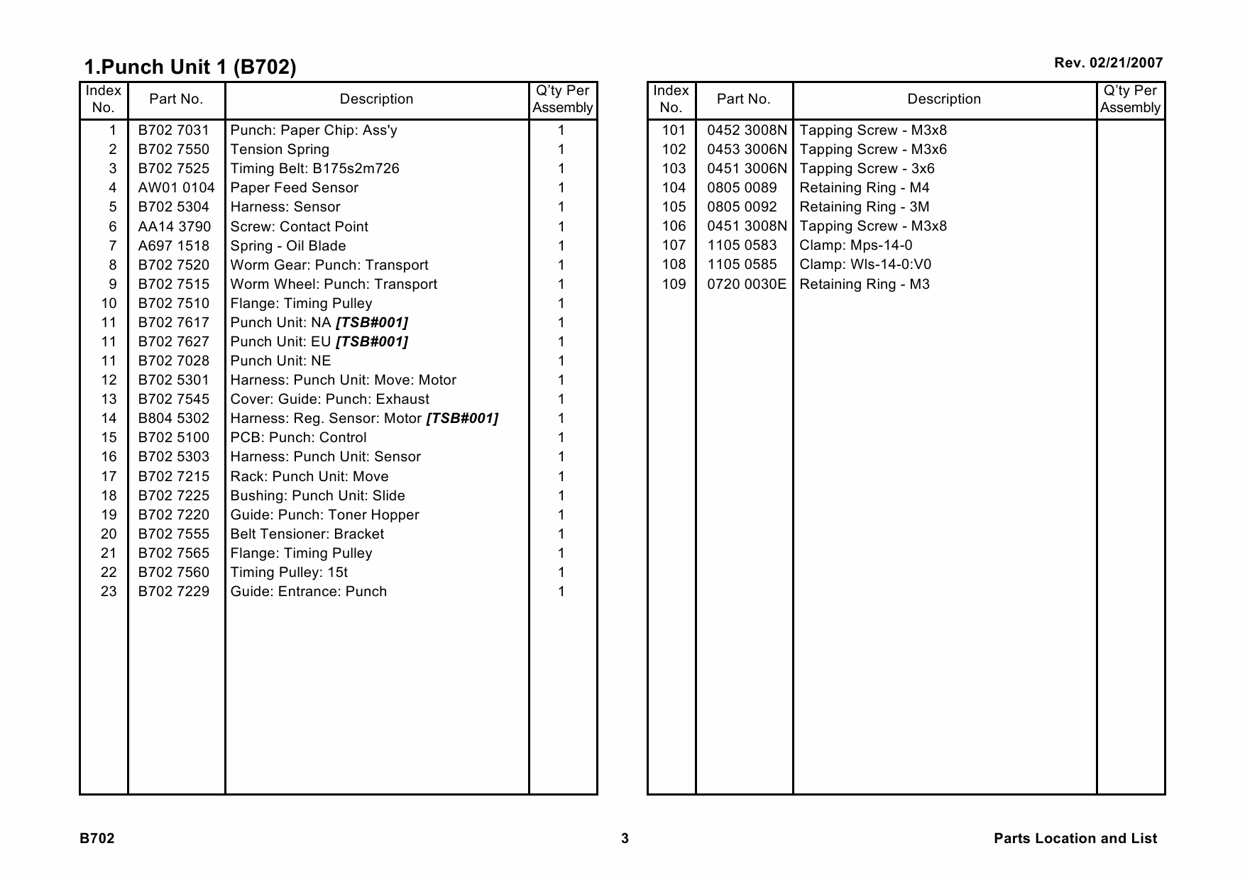 RICOH Options B702 PUNCH-UNIT-TYPE-3260 Parts Catalog PDF download-3